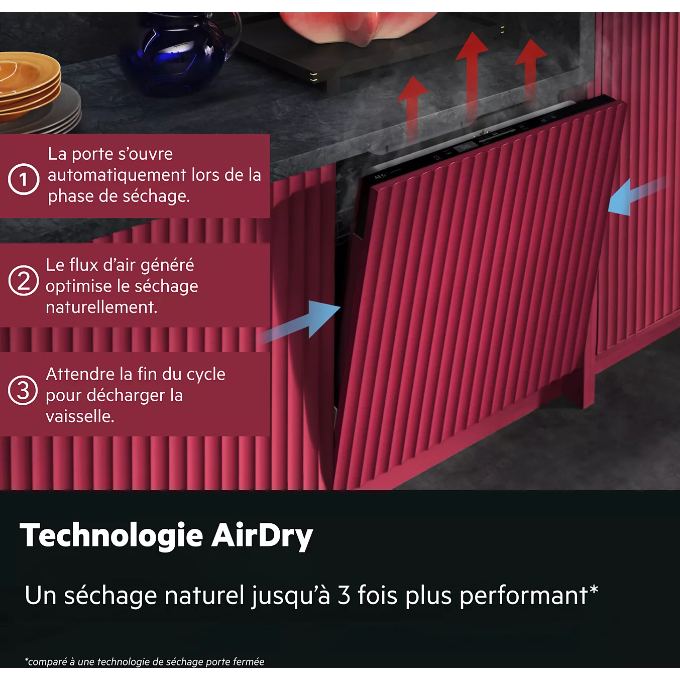 La porte du lave-vaisselle AEG s'entrouvre légèrement pour évacuer la vapeur, comme l'illustrent les flèches indiquant la circulation de l'air pour un séchage naturel.