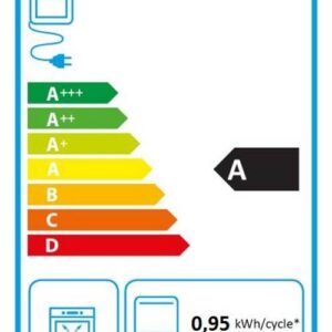 Étiquette énergétique du four ELECTROLUX EOF3C40TH : classe A, capacité de 72 L, consommation d'énergie de 0,95 kWh/cycle (cuisson traditionnelle) et de 0,81 kWh/cycle (cuisson à chaleur tournante), avec le drapeau de l'UE affiché.