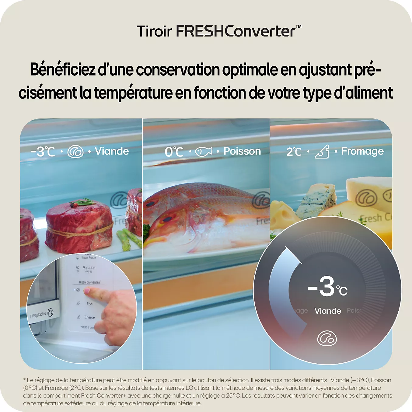 Bien sûr ! Voici une version réécrite à partir des informations sur votre produit : sur le panneau de commande du réfrigérateur numérique LG GBBW322DPY, lorsque la température est réglée sur -3 °C, la viande, le poisson et le fromage apparaissent dans leurs compartiments respectifs.