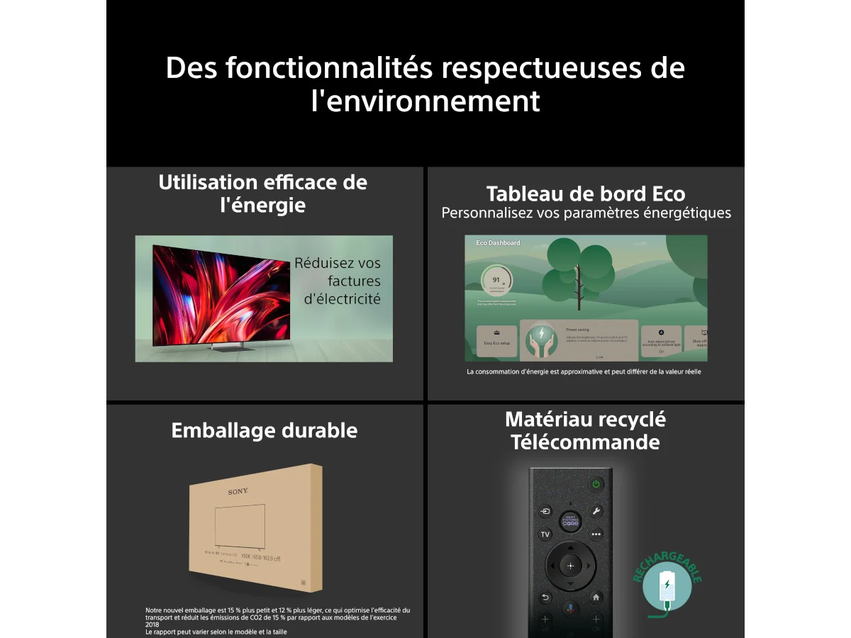 Voici la phrase remaniée en fonction des informations fournies sur votre produit : Le SONY K-65XR95M2 True RGB présente quatre caractéristiques respectueuses de l'environnement : l'économie d'énergie, un « Eco Dashboard », un emballage durable et une télécommande fabriquée à partir de matériaux recyclés. Toutes ces caractéristiques visent à favoriser le développement durable tout en offrant une qualité d'image exceptionnelle grâce à la technologie True RGB.