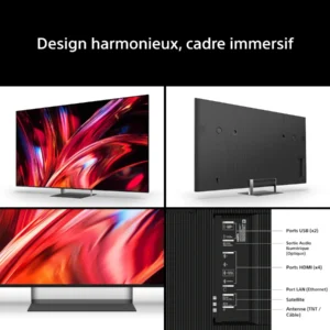 Quatre vues du téléviseur — de face, de dos, un gros plan de l'écran et un gros plan des ports d'entrée étiquetés sur le panneau arrière — présentent le SONY K-75XR95M2 True RGB (Copie). Ces images détaillées mettent en avant des caractéristiques telles que la technologie d'affichage True RGB et les connexions clairement identifiées.