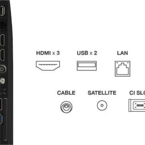 Vue latérale des ports du téléviseur TCL 43P7L : 3 ports HDMI, 2 ports USB, un port LAN, une sortie optique, une prise câble, une prise satellite et un emplacement CI, avec icônes et libellés.