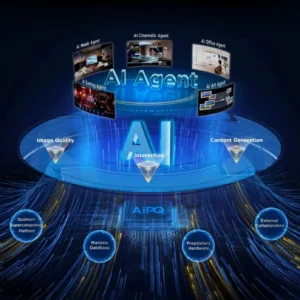 Le TCL 50P7L propose des graphismes futuristes mettant en avant les applications de l'agent IA, notamment les agents cinématographiques et de bureau, une qualité d'image améliorée et diverses sources de données.