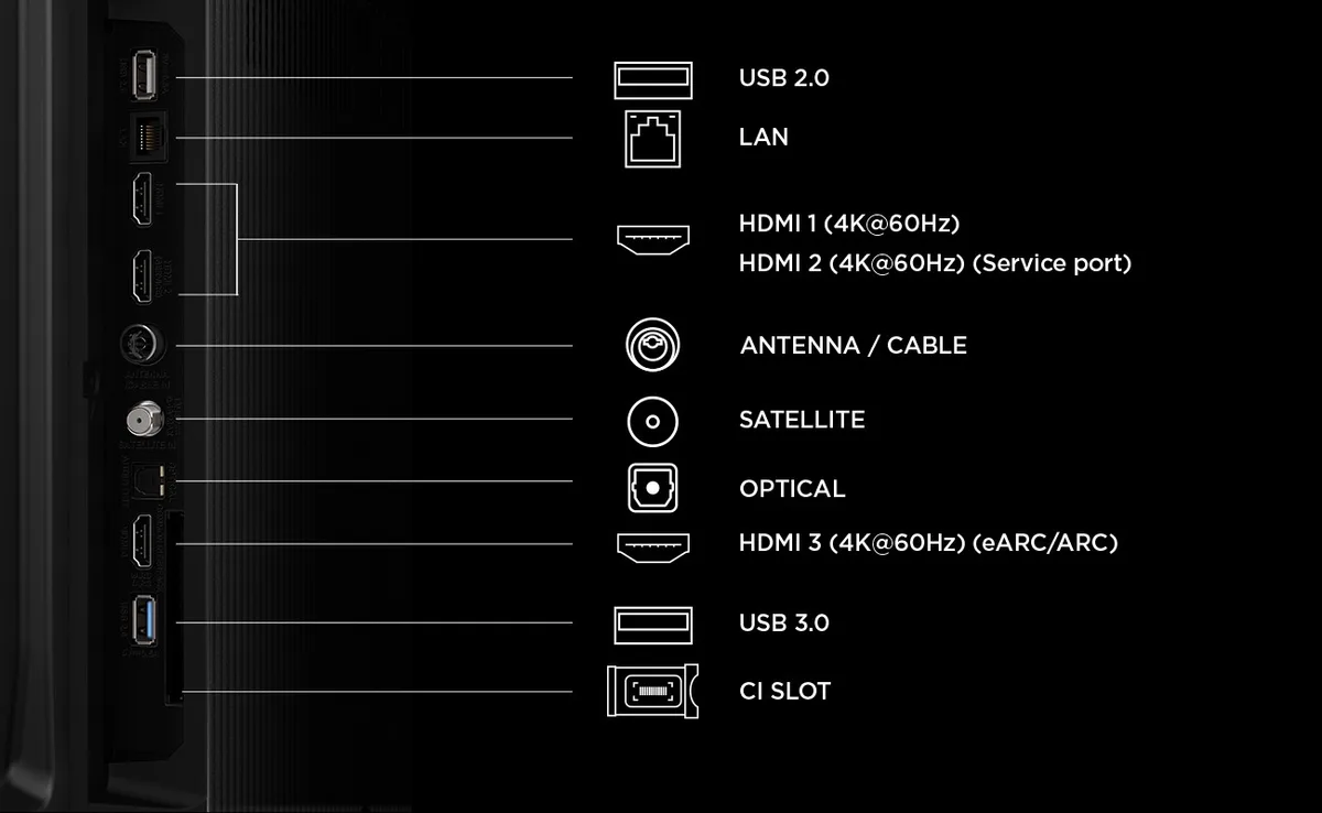 Les ports situés sur le panneau arrière du TCL 50P7L sont les suivants : USB 2.0, LAN, HDMI, antenne, satellite, sortie optique, USB 3.0 et emplacement CI.