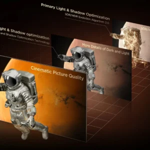 Trois astronautes devant Mars présentent différentes qualités d'image télévisée, allant du contenu SDR de base au contenu HDR détaillé, comme le montre le TCL 65C8L.