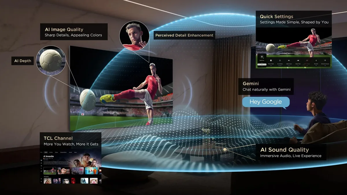 Une personne est assise sur un canapé et regarde un match de football sur le téléviseur connecté TCL 65C8L, doté de fonctionnalités avancées d'intelligence artificielle et d'assistant vocal.