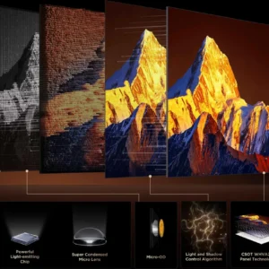 Quatre images de montagnes montrent une netteté et des couleurs de plus en plus nettes de gauche à droite ; chacune est associée à une icône représentant une technologie d'affichage différente, mettant ainsi en avant la technologie de pointe du TCL 65C8L.