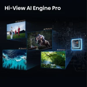 Illustration mettant en avant le modèle innovant HISENSE 75U7S PRO et son « Hi-View AI Engine Pro », avec des visuels dynamiques illustrant les technologies AI Scenario, AI Picture, AI Sound et AI Energy.