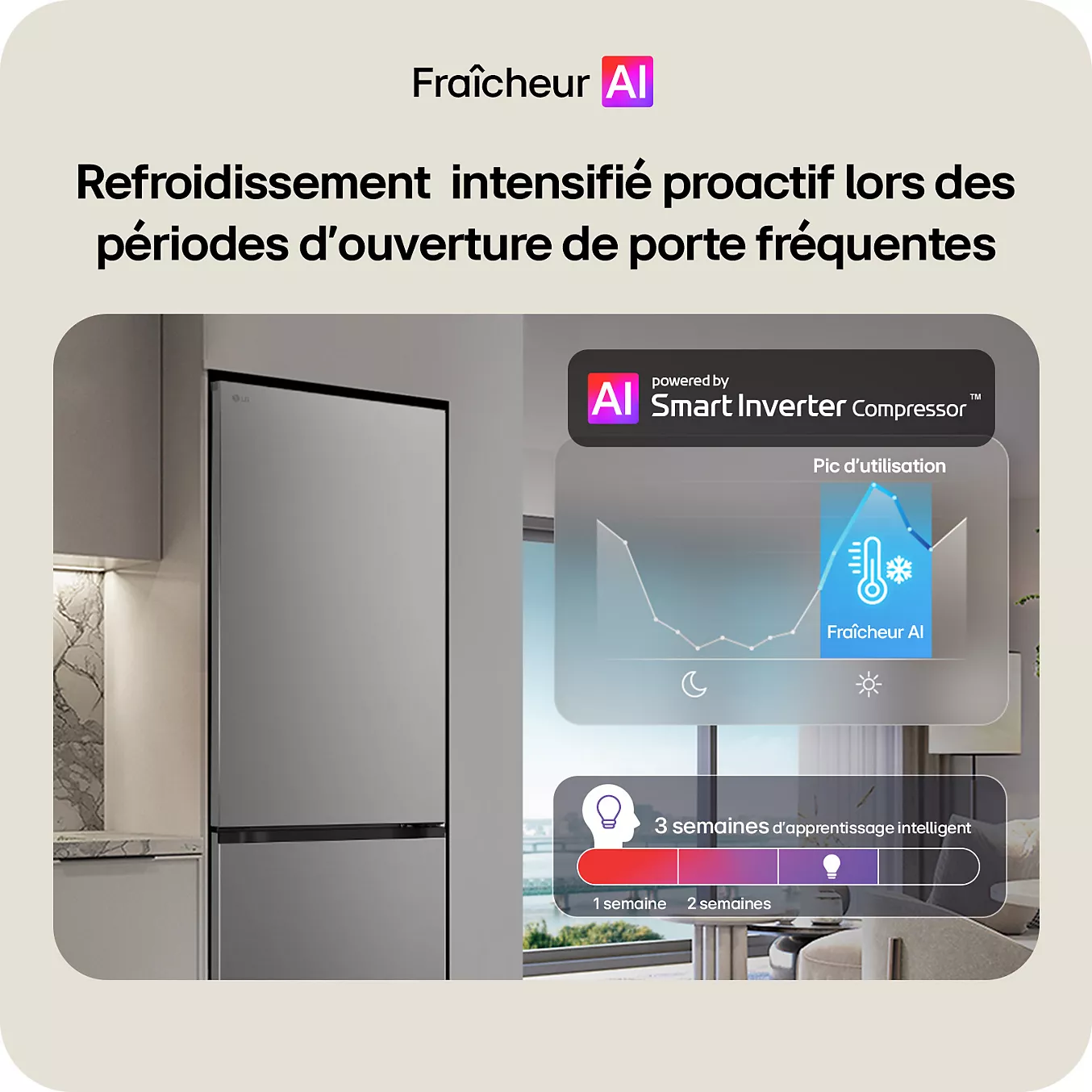 Le réfrigérateur LG GBBSJ20DEP propose des fonctionnalités avancées basées sur l'intelligence artificielle, affichant des graphiques d'utilisation et des indicateurs d'apprentissage directement sur l'appareil.