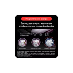 Infographie illustrant les étapes d'un cycle de lavage anti-allergique visant à éliminer les acariens et le pollen du linge, mettant en avant le modèle LG RH9X71WH (Copie) pour des résultats optimaux.