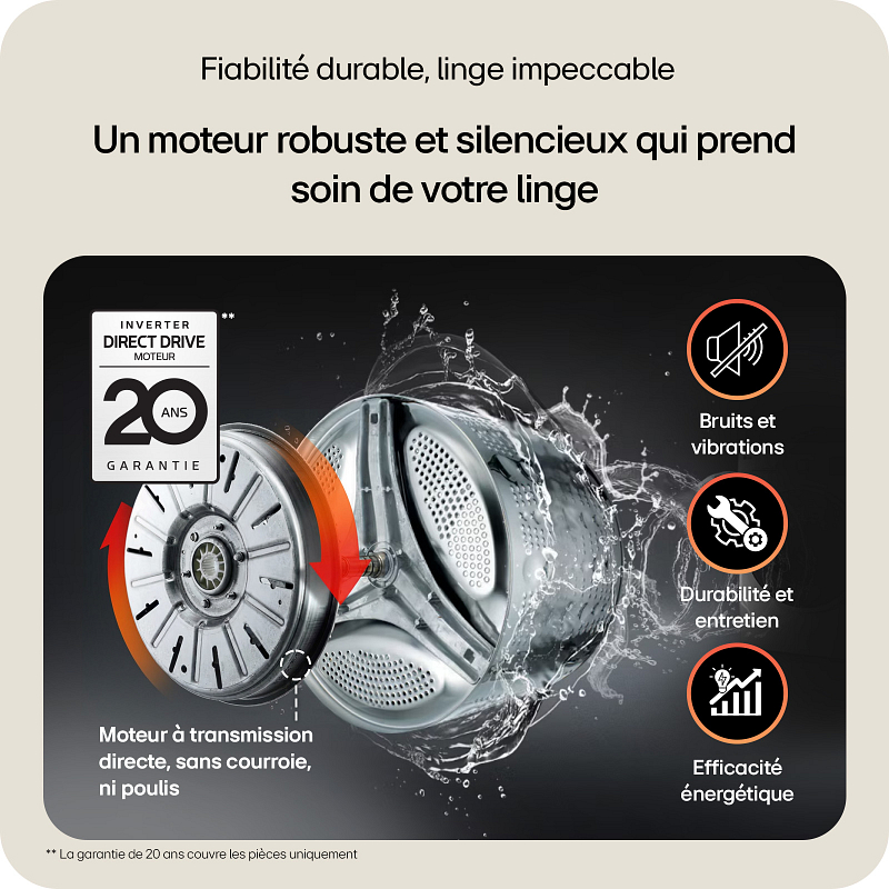 Moteur de lave-linge garanti 20 ans, alliant durabilité, faible niveau sonore et efficacité énergétique : autant d'atouts dont vous profiterez avec le modèle LG F94X56WHST. Découvrez les performances fiables et la qualité durable de ce lave-linge à chargement frontal haut de gamme LG F94X56WHST.
