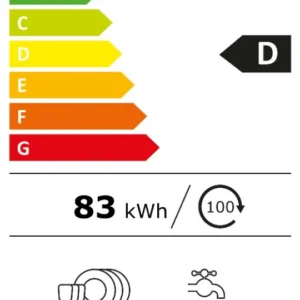 Étiquette énergétique du lave-vaisselle MIELE G 5510 BB : classe D, 83 kWh/100 cycles, 13 couverts, consommation d'eau de 8,5 L et niveau sonore modéré de 45 dB — un excellent exemple de l'efficacité des appareils MIELE.
