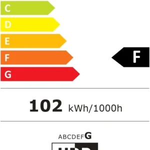 Étiquette énergétique du téléviseur OLED PHILIPS 55OLED851 (Copie), classé F : consommation de 102 kWh/1 000 h ; écran de 65 pouces avec une résolution de 3 840 x 2 160 pixels ; en mode HDR, la consommation est de 124 kWh/1 000 h.