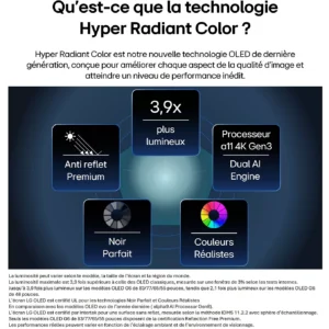 Infographie présentant les avantages de la technologie Hyper Radiant Color pour les téléviseurs OLED LG, en particulier le modèle LG OLED55G66 2026.
