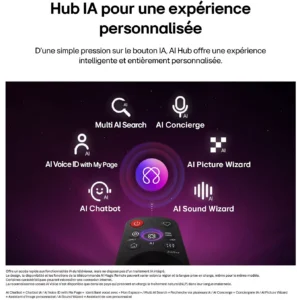 La télécommande du téléviseur LG OLED65G66 2026 intègre des fonctionnalités d'intelligence artificielle telles que la recherche vocale, le service de conciergerie, le chatbot, ainsi que les icônes « Sound Wizard » et « Picture Wizard », offrant ainsi une expérience de commande futuriste.