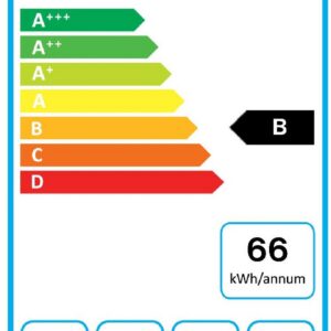 Étiquette énergétique du modèle FALMEC PLANEBLP1420, indiquant la classe d'efficacité énergétique B, une consommation énergétique annuelle de 66 kWh et un niveau sonore de 62 dB, avec des icônes représentant les fonctions d'éclairage et de filtration.