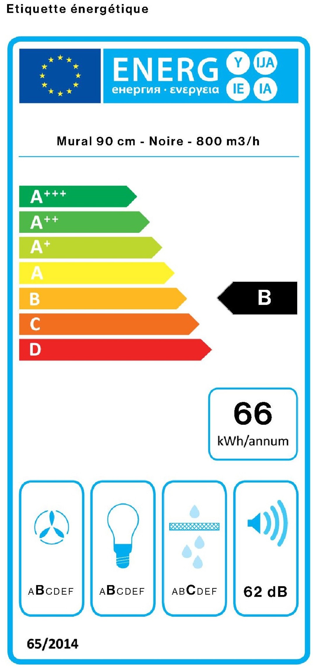 Étiquette énergétique du modèle FALMEC PLANEBLP1420, indiquant la classe d'efficacité énergétique B, une consommation énergétique annuelle de 66 kWh et un niveau sonore de 62 dB, avec des icônes représentant les fonctions d'éclairage et de filtration.